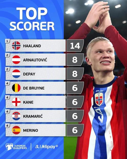 头槌助帕尔马连追两球逼平米兰，德尔普拉托当选全场最佳球员（帕尔马凭头槌连扳两球逼平米兰，德尔普拉托荣膺全场最佳）