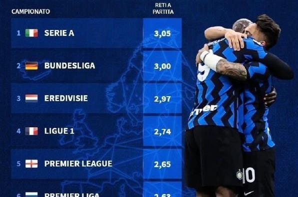 镜报：安菲尔德球迷因现场警报响起被暂时疏散，现已重新进场（镜报：警报触发安菲尔德球迷短暂撤离，现已恢复入场）