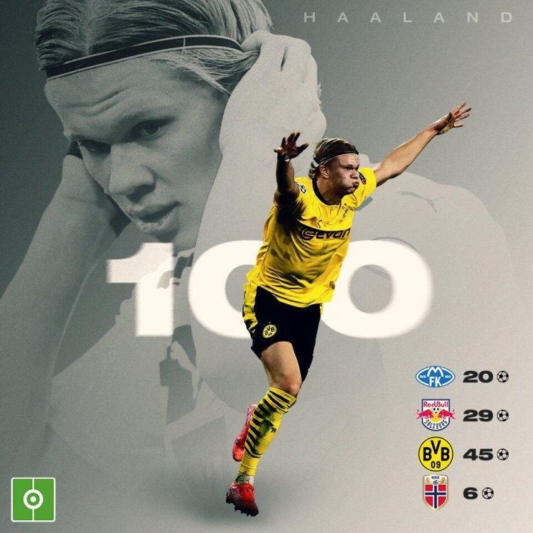 球星连续进球，引领全队节奏（球星连场破门，掌控全队节奏）